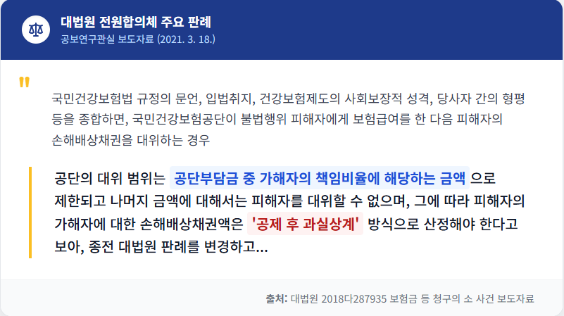 대법원 ‘공제 후 과실상계’ 법리